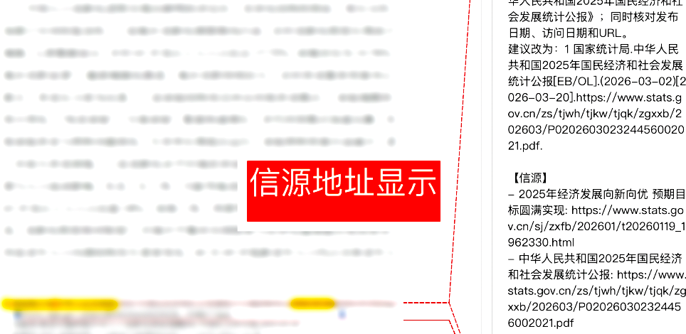 PDF 审稿批注示例：敏感问题标红修改